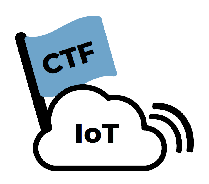 HACKATHON ON CYBERSECURITY FOR IoT-BASED APPLICATIONS: A CTF COMPETITION